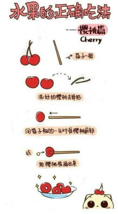 水果的正确打开方式——樱桃篇