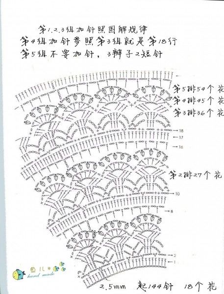 粉嫩斗篷2