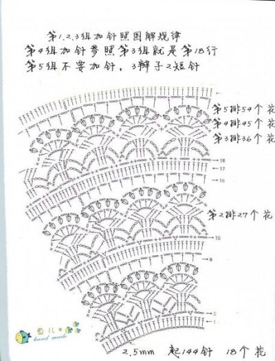 粉嫩斗篷2