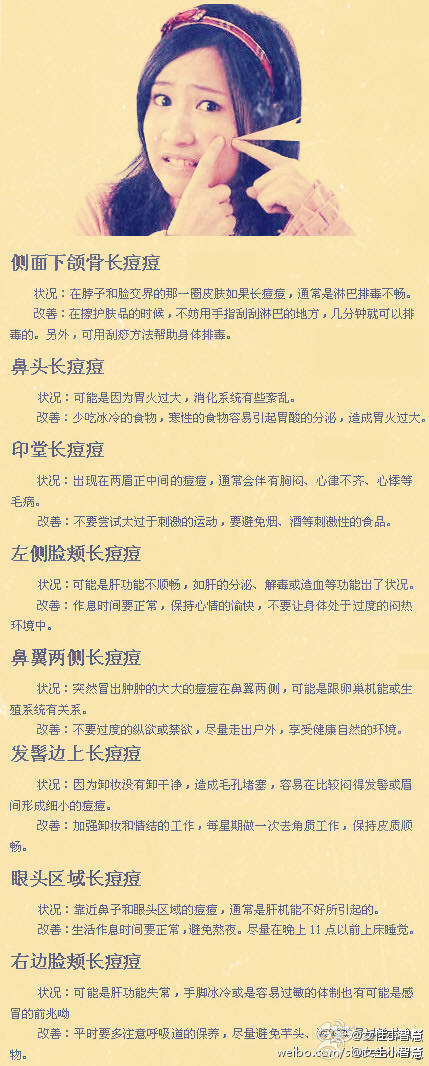 平日要多注意，脸部四周为什么长痘痘，长痘痘的原因，你又知道多少呢？