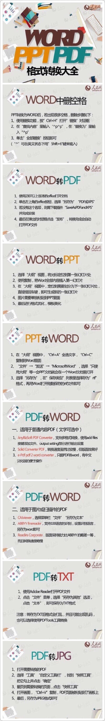 WORD PPT PDF 互转