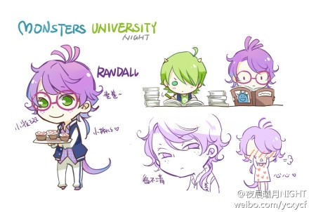 怪物大学 怪物电力公司 拟人 插图 蓝道Randall Boggs