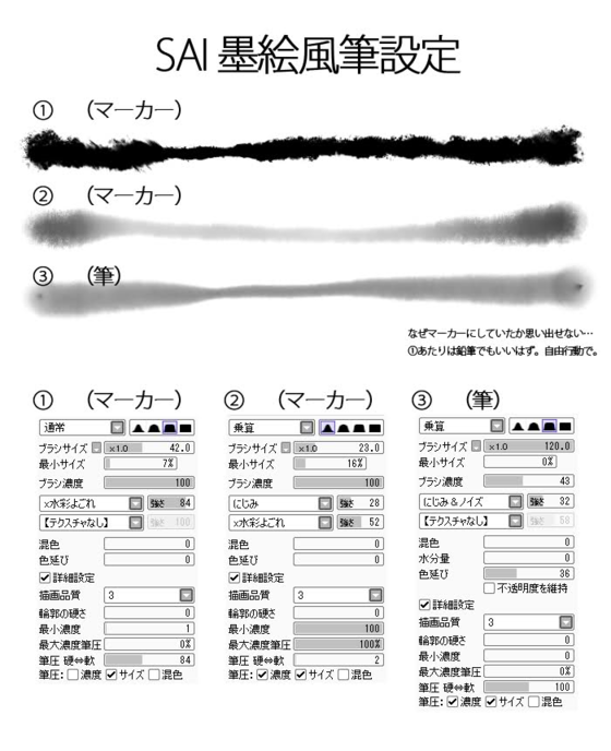 sai 笔刷设置