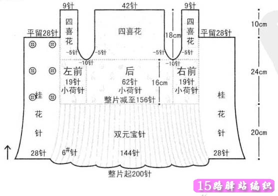 英式风格图解1