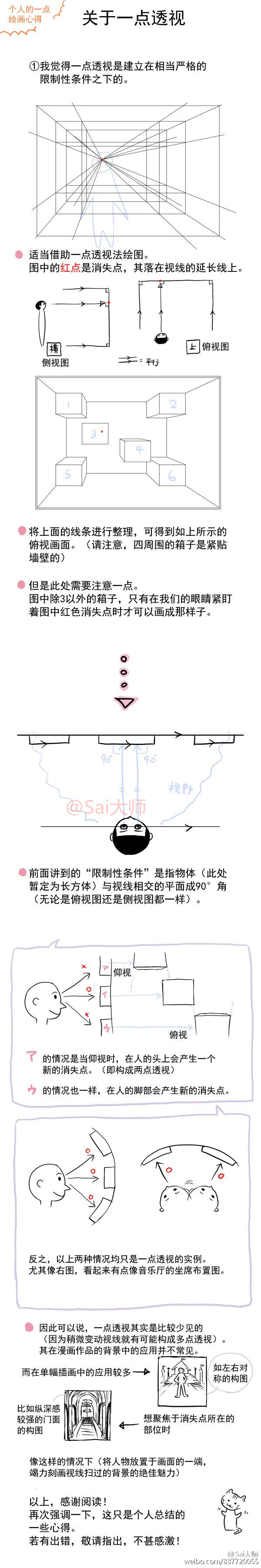 透视教程