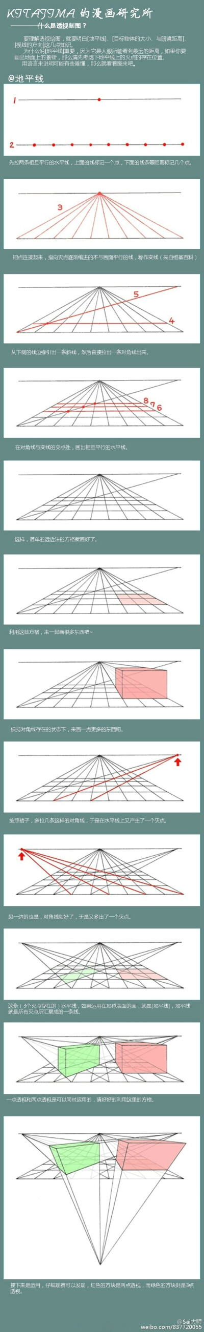 透视教程