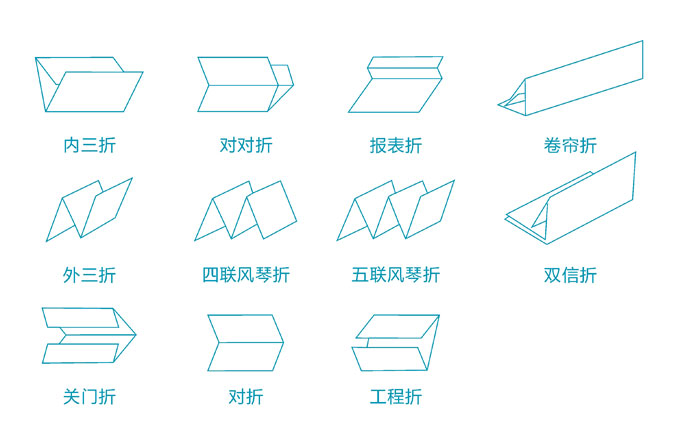 宣传折页