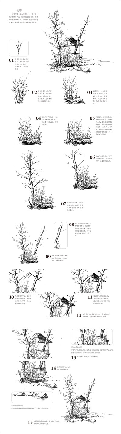 本案例摘自人民邮电出版社出版、爱林文化主编的《钢笔画手绘表现技法从入门到精通》http://product.dangdang.com/23800638.html