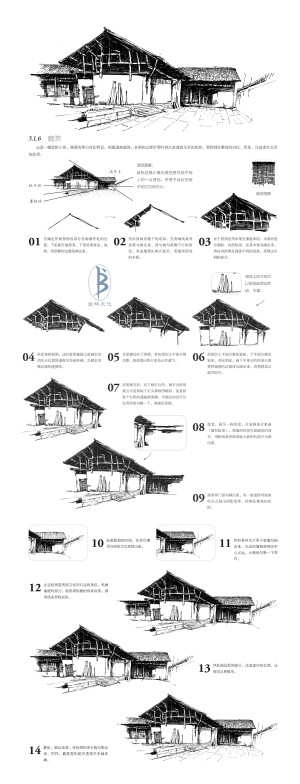 本案例摘自人民邮电出版社出版、爱林文化主编的《钢笔画手绘表现技法从入门到精通》--爱林文化制作