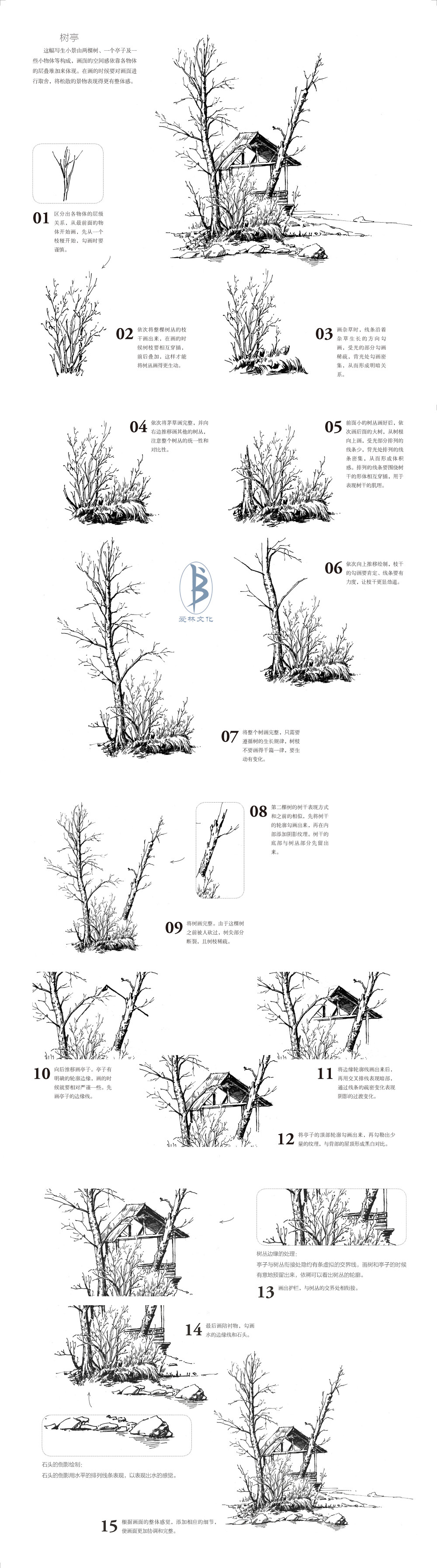 本案例摘自人民邮电出版社出版、爱林文化主编的《钢笔画手绘表现技法从入门到精通》--爱林文化制作