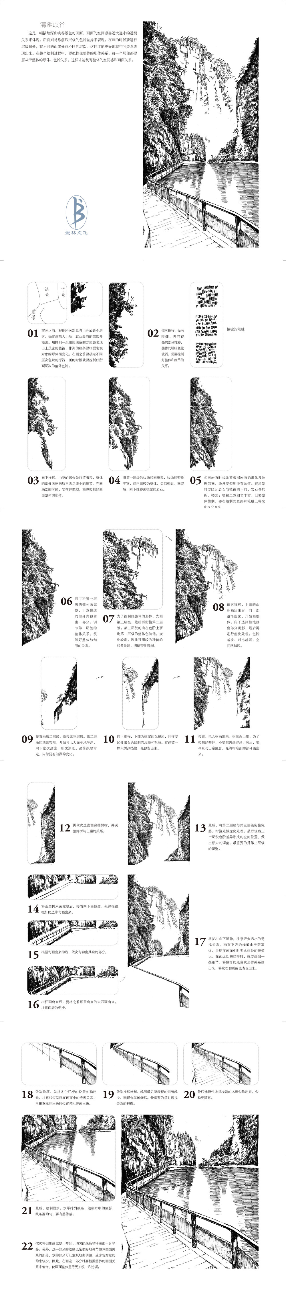 本案例摘自人民邮电出版社出版、爱林文化主编的《钢笔画手绘表现技法从入门到精通》--爱林文化制作