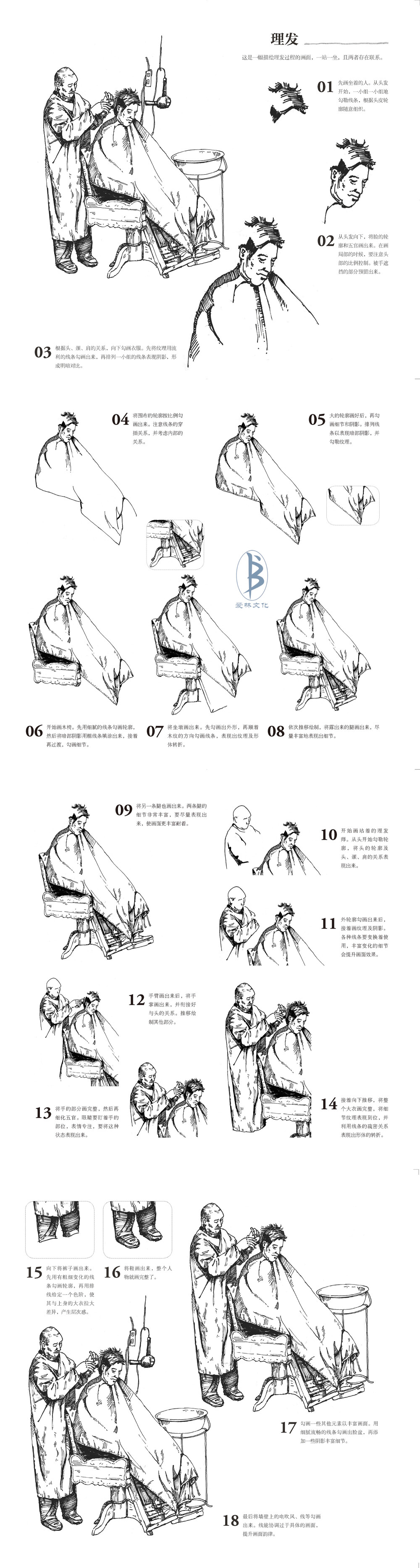 本案例摘自人民邮电出版社出版、爱林文化主编的《钢笔画手绘表现技法从入门到精通》--爱林文化制作