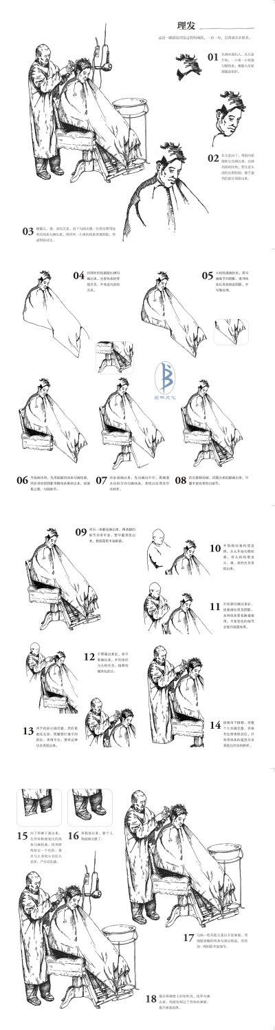 本案例摘自人民邮电出版社出版、爱林文化主编的《钢笔画手绘表现技法从入门到精通》--爱林文化制作