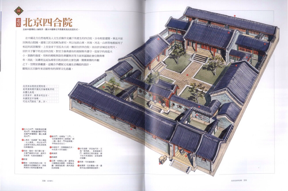 四合院 巨匠神工 古代建筑