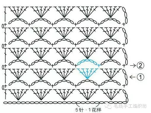钩针图解