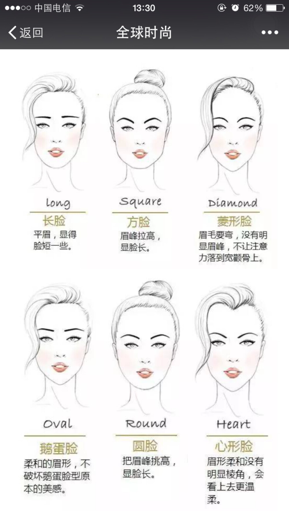 什么样的脸型适合什么样的眉毛！