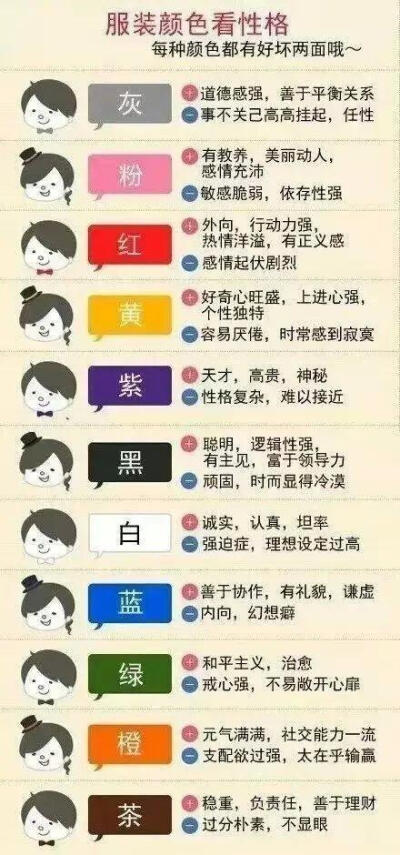 衣服颜色小常识