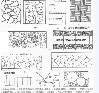 鹅卵石手绘