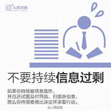 励志系列几点25建议，给效率低下的你 不要让“准备”成为拖延的借口，给自己设置切实可行的截止时间；不要打算一口吃成胖子，这只会使你产生“再等等”的念头；不要强制性的反复思考，你没有必要从每一个角度检查每一件事…提高效率，关键在于改变习惯。