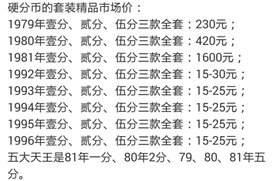 硬币收藏