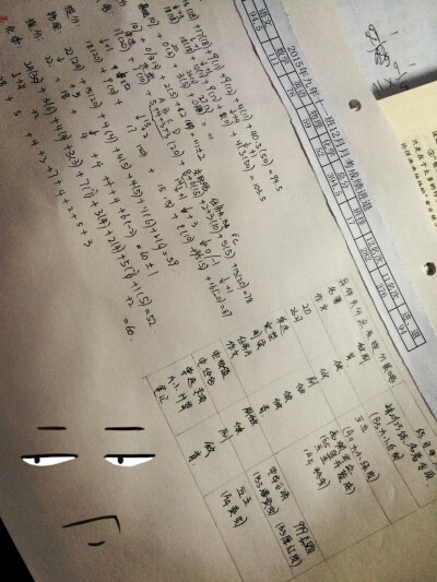 月考分析 虽说进步但是上次考太渣也有一定原因啊