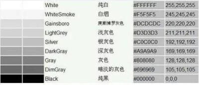 超全颜色中英文对照大辞典！附带色值、色谱、色样~