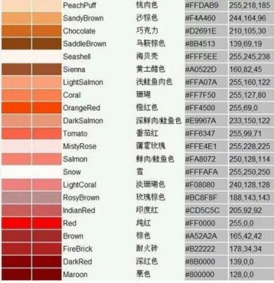 超全颜色中英文对照大辞典！附带色值、色谱、色样~