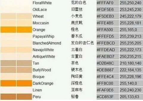 超全颜色中英文对照大辞典！附带色值、色谱、色样~