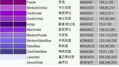 超全颜色中英文对照大辞典！附带色值、色谱、色样~