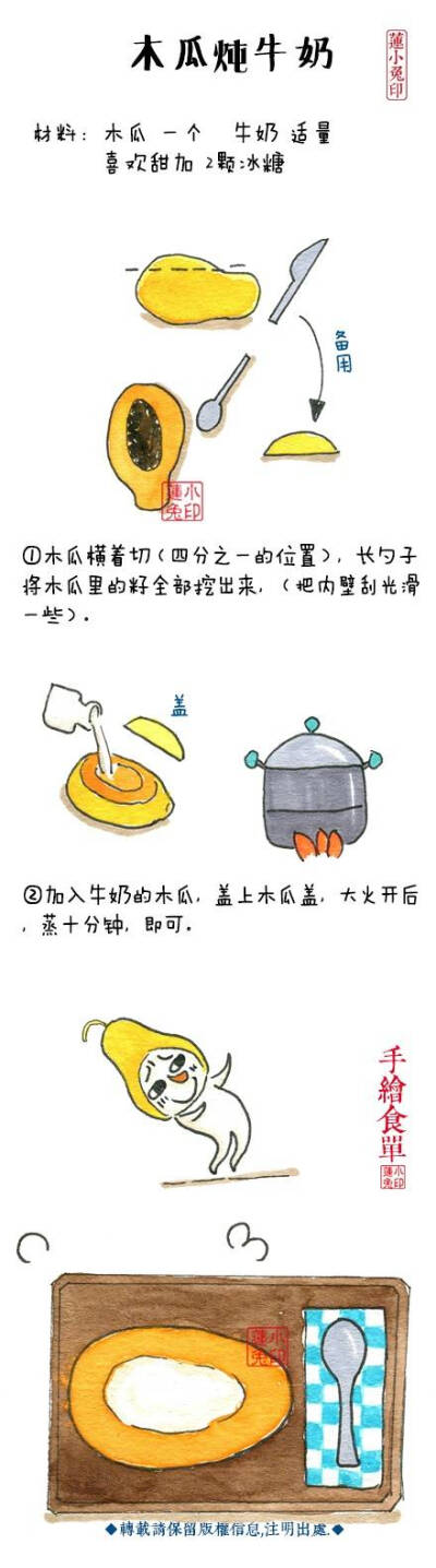 图解 木瓜炖牛奶