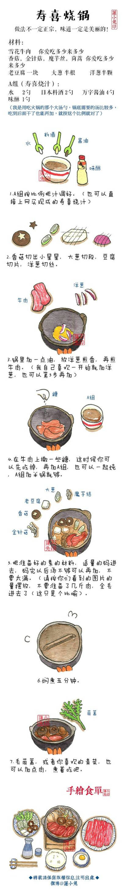 图解 寿喜烧锅