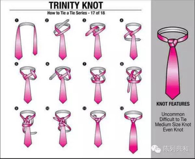 TRINITY KNOT