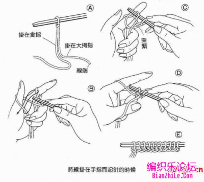 新手上路