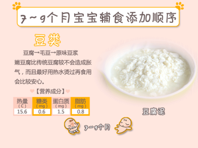 4-12个月辅食之旅