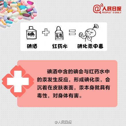 转自:人民日报 【扩散！这些物品千万不能混用，会致命！】冬季感冒多发，很多人会在家自行服用感冒药，但是千万注意，感冒药、退烧药和镇痛药混用，会引起肝衰竭甚至死亡！此外，藿香正气水+头孢=乙醛中毒，降压药+柚子=血压骤降，布洛芬+萘普生+阿司匹林=胃肠道出血…更多↓这些物品千万不能混用，转发提醒身边人！