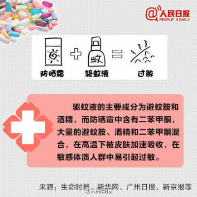 转自:人民日报 【扩散！这些物品千万不能混用，会致命！】冬季感冒多发，很多人会在家自行服用感冒药，但是千万注意，感冒药、退烧药和镇痛药混用，会引起肝衰竭甚至死亡！此外，藿香正气水+头孢=乙醛中毒，降压药+…