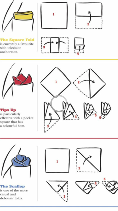 西装口袋巾的三种叠法