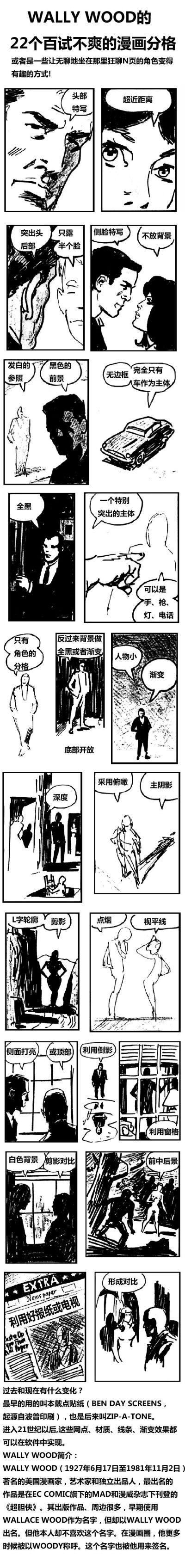 漫画家Wally Wood的22个经典漫画分格参考 来自微博：SAI资源库