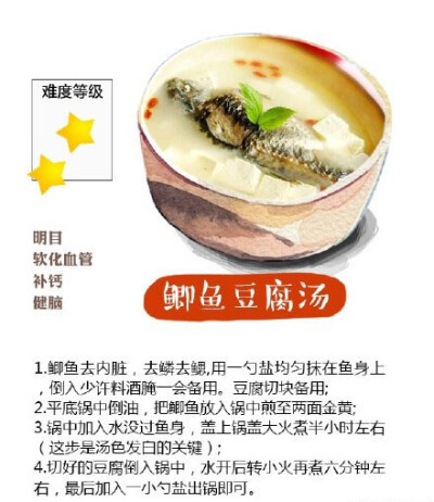 鲫鱼豆腐汤 明目