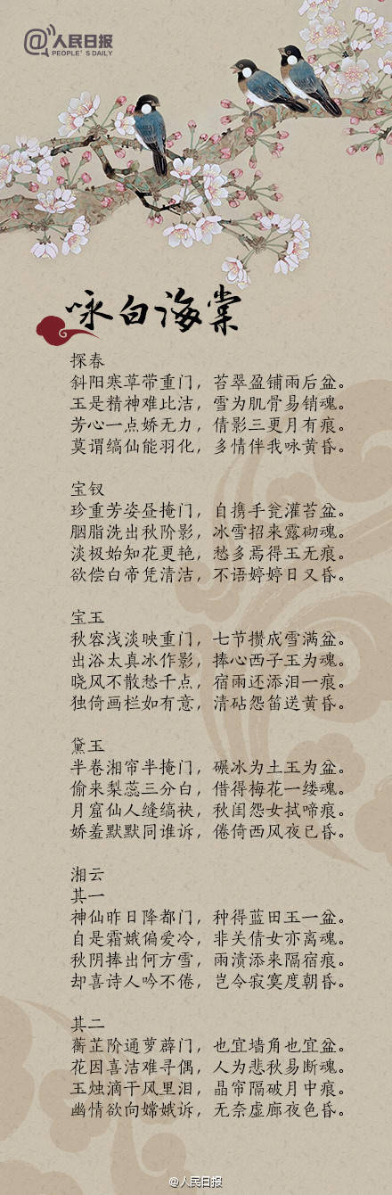 【《红楼梦》经典诗词，你会背几首？】《红楼梦》，四大名著之一，书中诗词曲赋，艺术成就极高。“一个是阆苑仙葩，一个是美玉无瑕。”“花谢花飞花满天，红消香断有谁怜？”“寒塘渡鹤影，冷月葬花魂。”“甚荒唐，到头来都是为他人作嫁衣裳。”