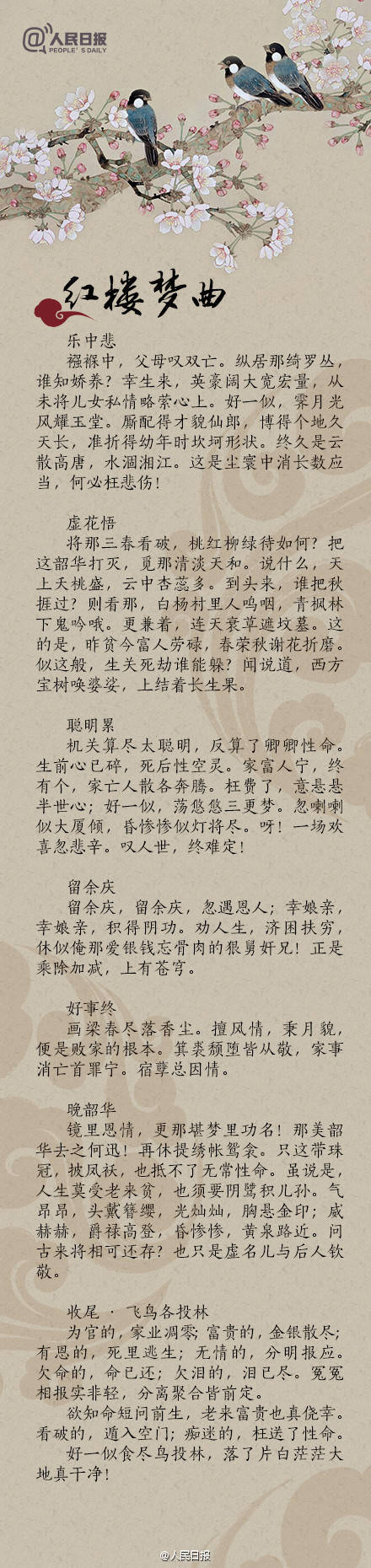 【《红楼梦》经典诗词，你会背几首？】《红楼梦》，四大名著之一，书中诗词曲赋，艺术成就极高。“一个是阆苑仙葩，一个是美玉无瑕。”“花谢花飞花满天，红消香断有谁怜？”“寒塘渡鹤影，冷月葬花魂。”“甚荒唐，到头来都是为他人作嫁衣裳。”