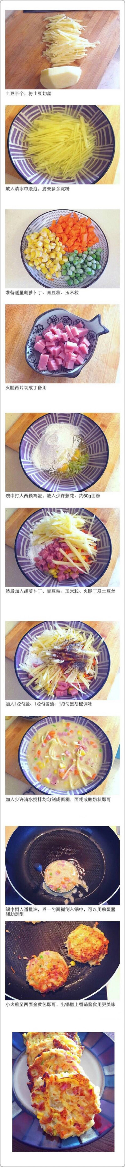 【香煎土豆丝饼】土豆含有丰富的维生素B1、B2、B6和泛酸等B族维生素及大量的优质纤维素，具有丰富的膳食纤维，因此胃肠对土豆的吸收较慢，食用土豆后，停留在肠道中的时间比米饭长的多，所以更具有饱腹感，同时还能…