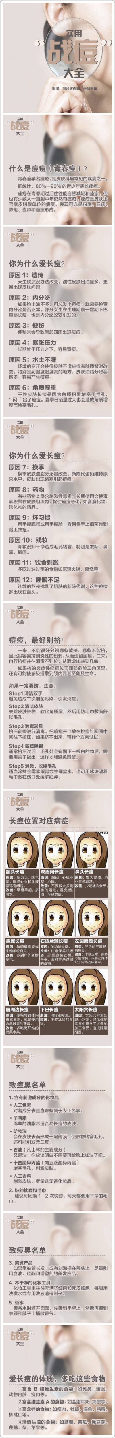 【实用“战痘”大全】脸上又长痘了？别怕，养一套实用“战痘”大全，赶快转给为痘痘所烦滴ta。