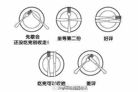 西餐刀叉放置位子的意思~