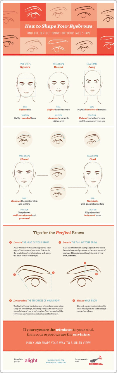眉眼妆容技术指南