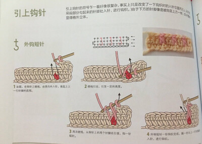 叶小叶纯手工制作，钩编韩国新款卷边奶嘴帽，红色八股牛奶棉，5.5MM钩针编织而成。网摘外钩短针图解