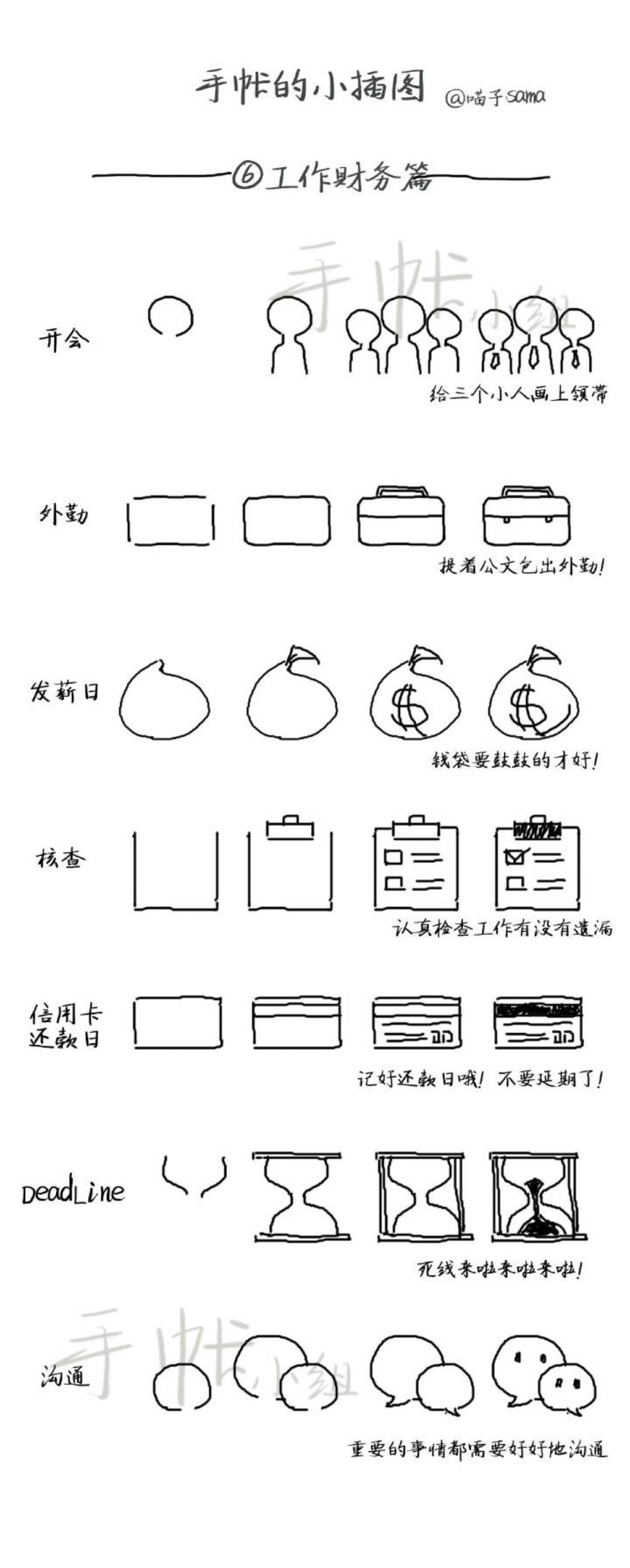 一步一步简笔画