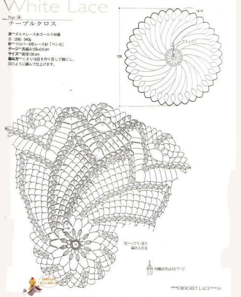 蕾丝台布1