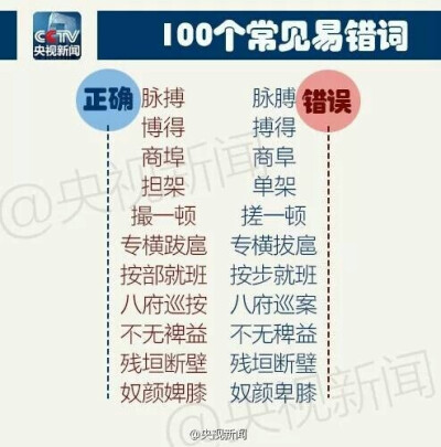 技能get 常见的易错字 语文第一题有保障了啊