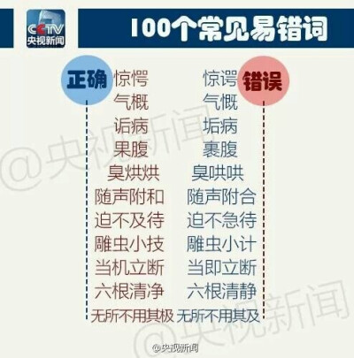 技能get 常见的易错字 语文第一题有保障了啊